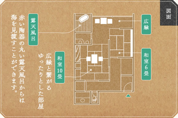 図面