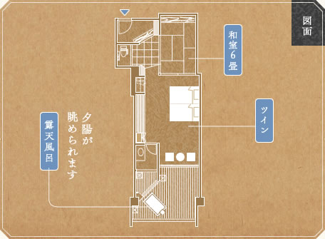 図面