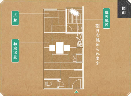 図面