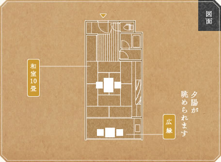 図面